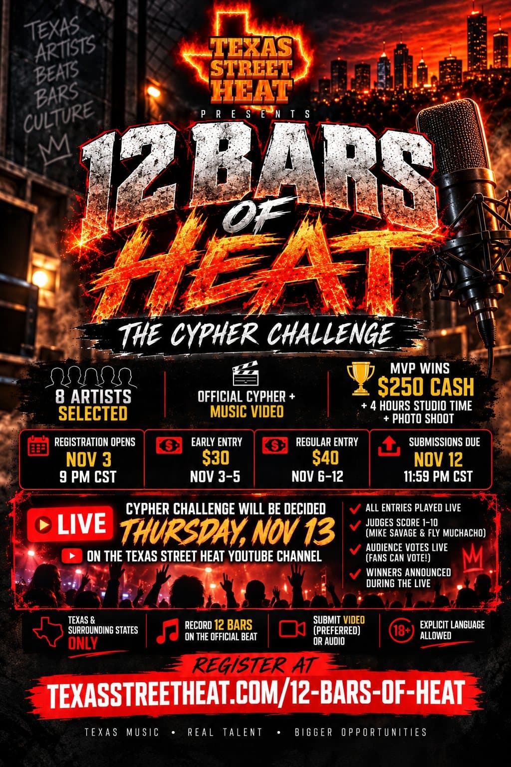 12 Bars of Heat: The Cypher Challenge. 8 artists selected for the official cypher and music video; the MVP wins $250 cash, 4 hours of studio time and a photo shoot. Registration opens Nov 3 at 9 PM; early entry $30 Nov 3 to 5, regular $40 Nov 6 to 12; submissions due Nov 12 at 11:59 PM. Decided live Thursday, Nov 13 on the Texas Street Heat YouTube channel.